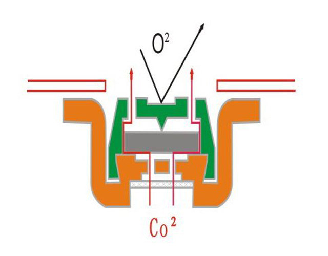 deeply recognize one way degassing valve