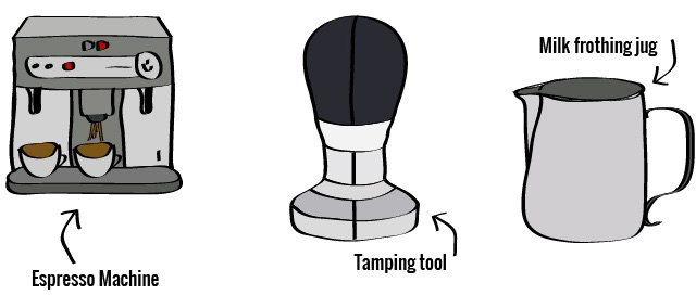 Importance on choosing the right coffee valve one