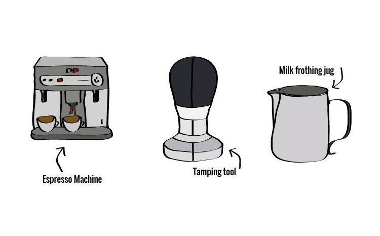 Importance on choosing the right coffee valve one